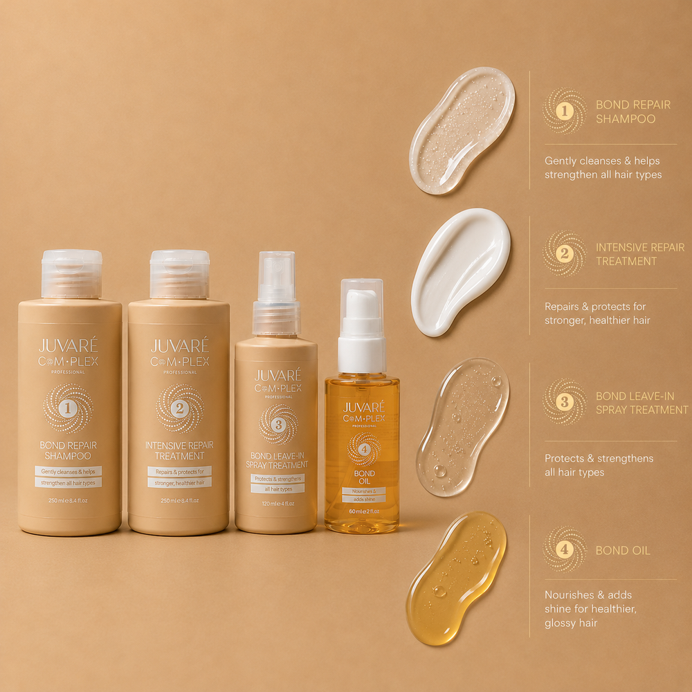 Cleanse, Condition & Shine Ultimate Bundle